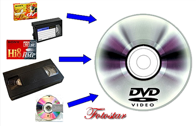 Numérisation vhs mini dv u-matic